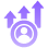 Upgrades fastly